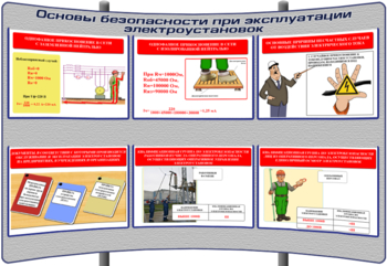 (К-ОТ-3) Основы безопасности при эксплуатации электроустановок - Тематические модульные стенды - Охрана труда и промышленная безопасность - Кабинеты охраны труда otkabinet.ru