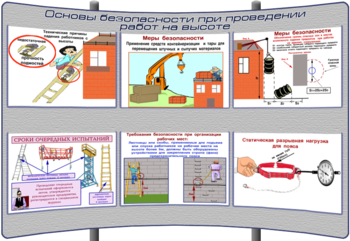 (К-ОТ-5) Основы безопасности при проведении работ на высоте - Тематические модульные стенды - Охрана труда и промышленная безопасность - Кабинеты охраны труда otkabinet.ru