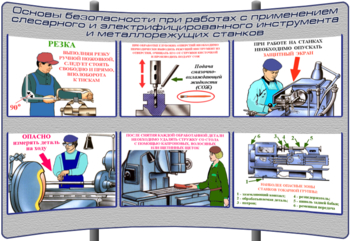 (К-ОТ-9) Основы безопасности при работах с применением слесарного и электрифицированного инструмента и металлорежущих станков - Тематические модульные стенды - Охрана труда и промышленная безопасность - Кабинеты охраны труда otkabinet.ru